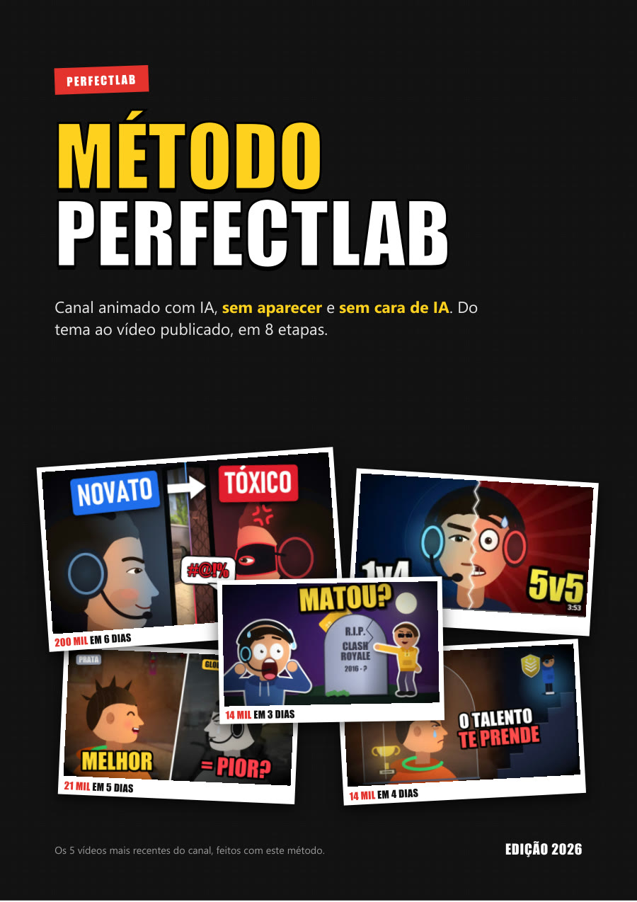 Capa do guia Método PerfectLAB